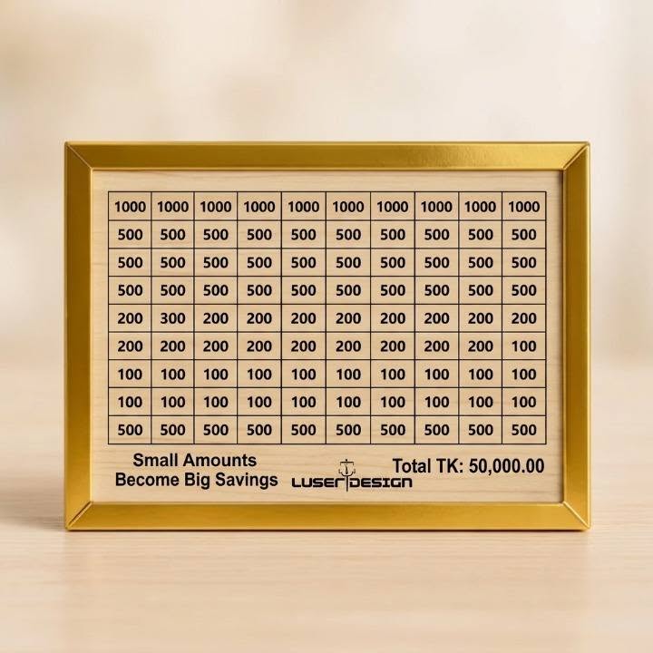 Wooden Money Saving Box (Piggy Bank) 50,000 tk